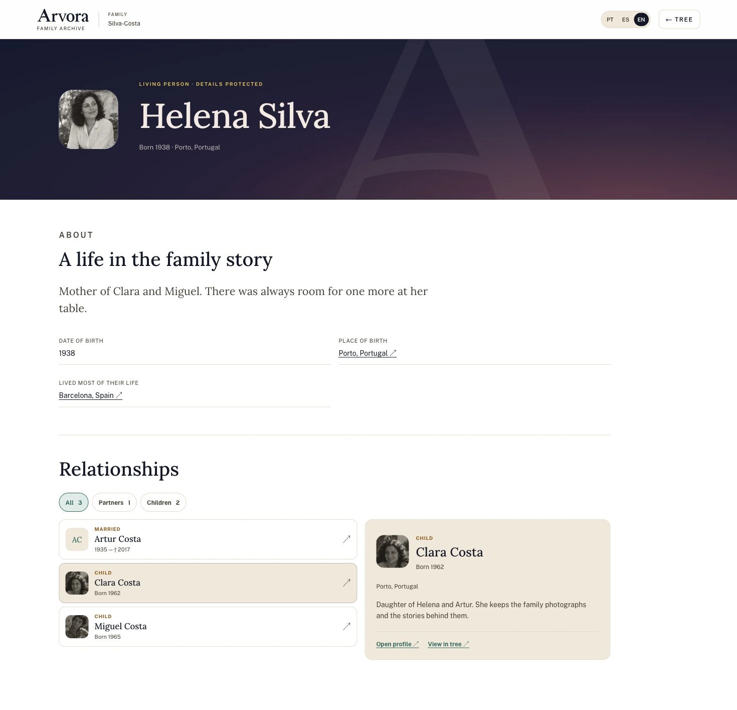 Helena Silva’s fictional Arvora profile, showing her story, birth and residence, and linked relatives with Clara Costa selected.